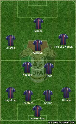 Japan Formation 2013