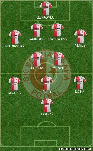 Slavia Prague Formation 2013