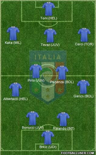 Italy Formation 2013