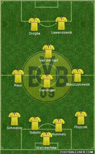 Borussia Dortmund Formation 2013