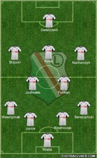 Legia Warszawa Formation 2013