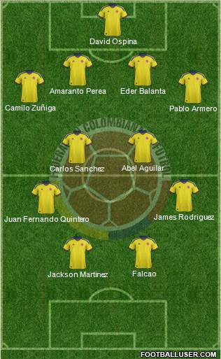 Colombia Formation 2013