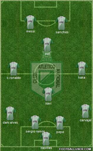 CDC Atlético Nacional Formation 2013