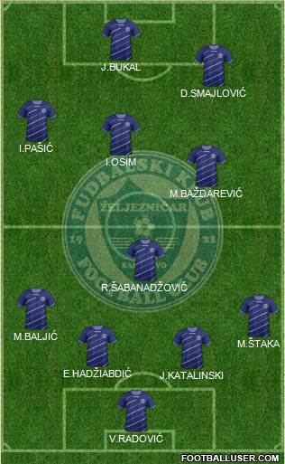 FK Zeljeznicar Sarajevo Formation 2013