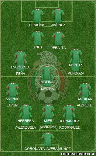 Mexico Formation 2013