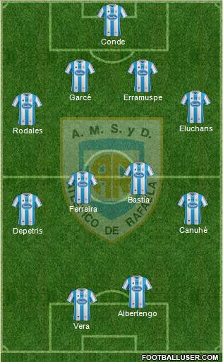 Atlético Rafaela Formation 2013