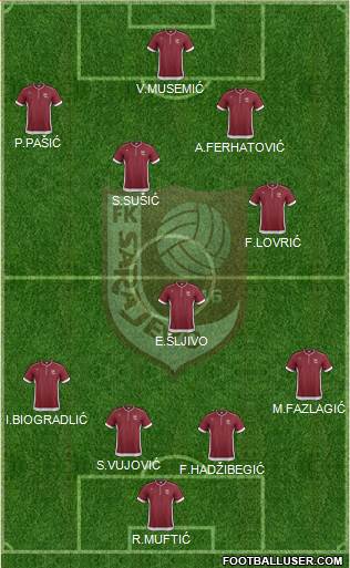 FK Sarajevo Formation 2013