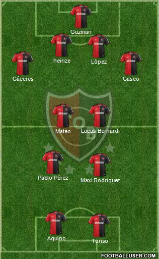 Newell's Old Boys Formation 2013