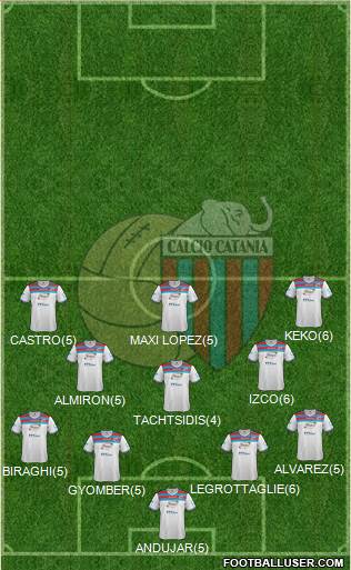 Catania Formation 2013