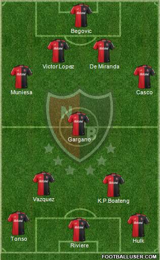 Newell's Old Boys Formation 2013