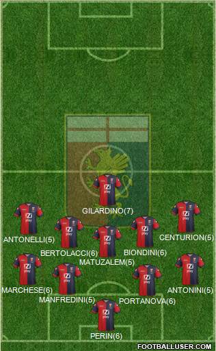 Genoa Formation 2013