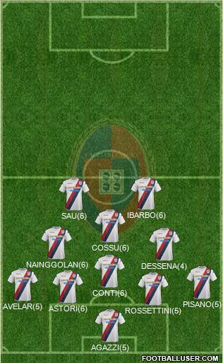 Cagliari Formation 2013