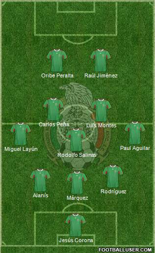 Mexico Formation 2013