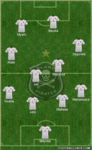 Orlando Pirates Formation 2013