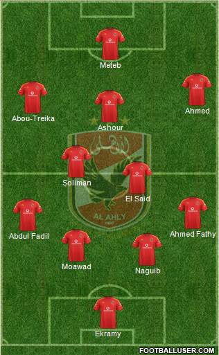 Al-Ahly Sporting Club Formation 2013