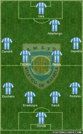 Atlético Rafaela Formation 2013