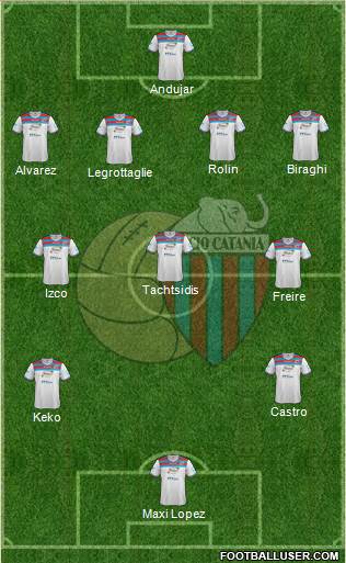 Catania Formation 2013