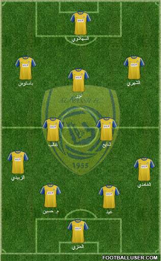 Al-Nassr (KSA) Formation 2013