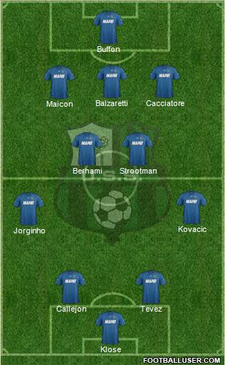 Sassuolo Formation 2013