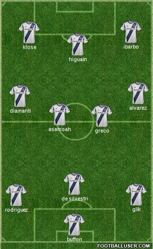 Los Angeles Galaxy Formation 2013