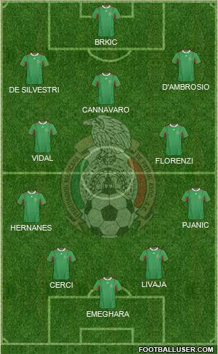 Mexico Formation 2013