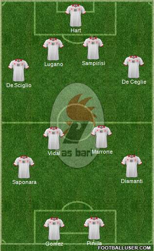 Bari Formation 2013