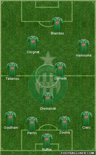 A.S. Saint-Etienne Formation 2013