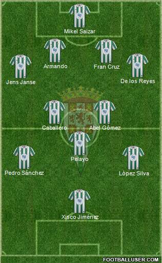 Córdoba C.F., S.A.D. Formation 2013