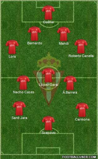 Real Sporting S.A.D. Formation 2013