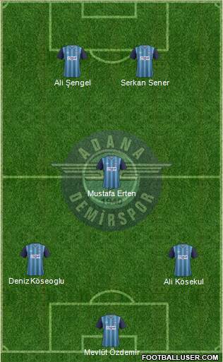 Adana Demirspor Formation 2013