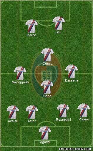 Cagliari Formation 2013