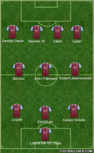 West Ham United Formation 2013