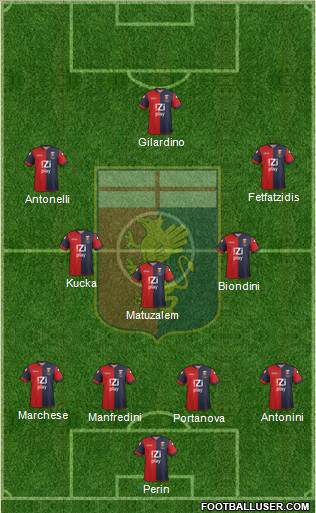 Genoa Formation 2013