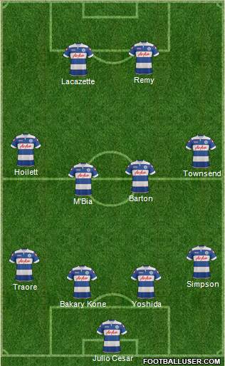 Queens Park Rangers Formation 2013