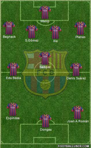 F.C. Barcelona B Formation 2013