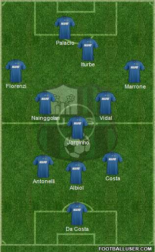 Sassuolo Formation 2013