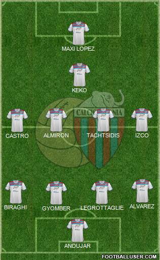 Catania Formation 2013