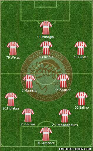 Olympiakos SF Piraeus Formation 2013