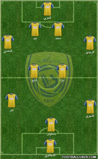 Al-Nassr (KSA) Formation 2013