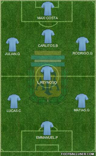 Argentina Formation 2013