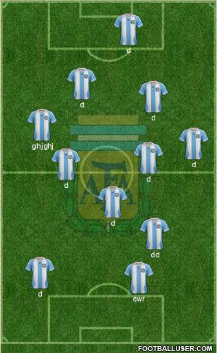 Argentina Formation 2013