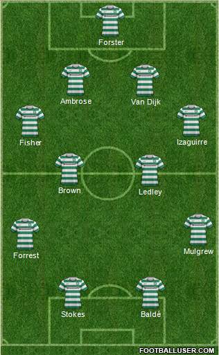 Celtic Formation 2013