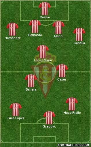 Real Sporting S.A.D. Formation 2013