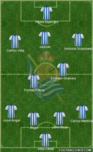 Real Sociedad C.F. B Formation 2013