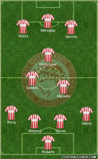 Olympiakos SF Piraeus Formation 2013