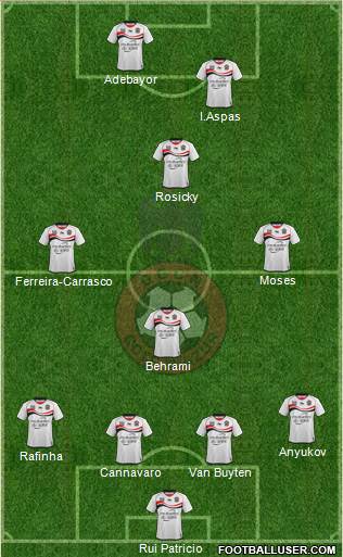 OGC Nice Côte d'Azur Formation 2013