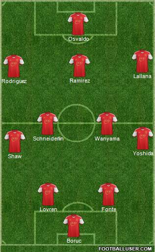 Southampton Formation 2013