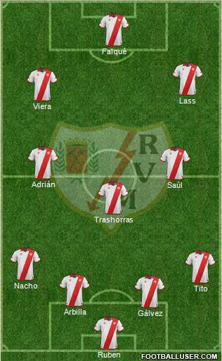 Rayo Vallecano de Madrid S.A.D. Formation 2013