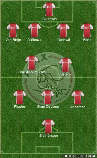 AFC Ajax Formation 2013