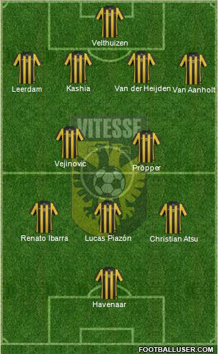 Vitesse Formation 2013